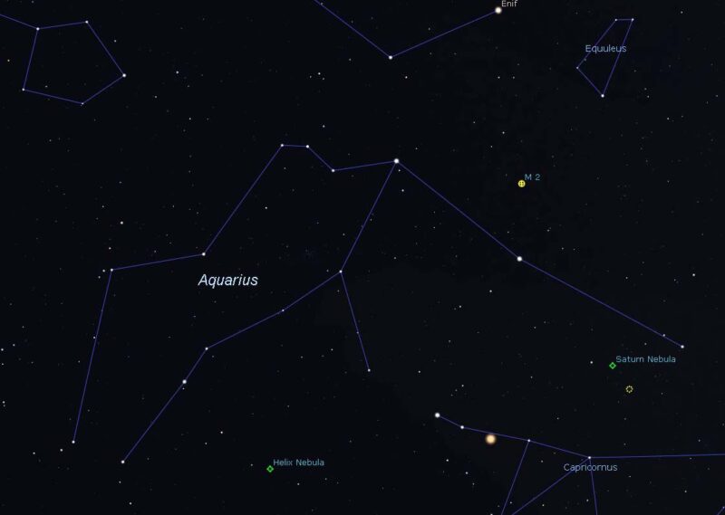 Hình ảnh cung Bảo Bình thiên văn học