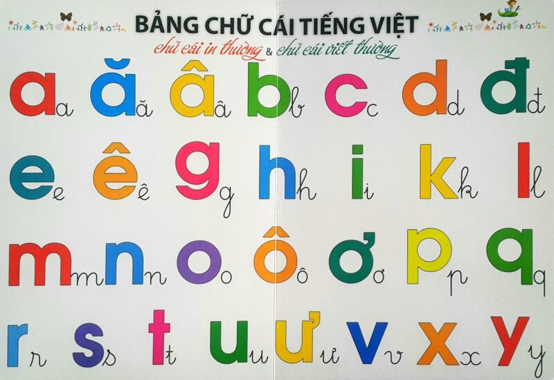 Ảnh bảng chữ cái in thường và chữ cái viết thường Tiếng Việt