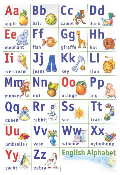 ảnh bảng chữ cái tiếng anh đồ vật trong nhà