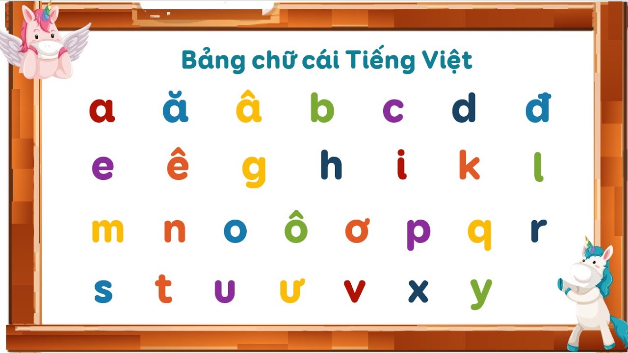 Bảng chữ cái tiếng Việt chuẩn bộ giáo dục năm 2021