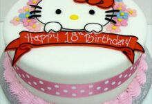 Bánh sinh nhật 18 tuổi