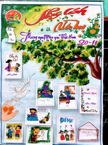 ảnh báo tường 20 - 11