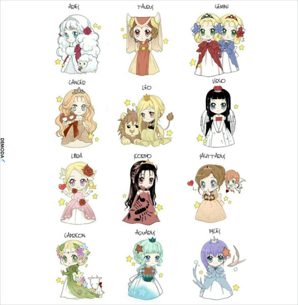 Ảnh chibi 12 cung hoàng đạo