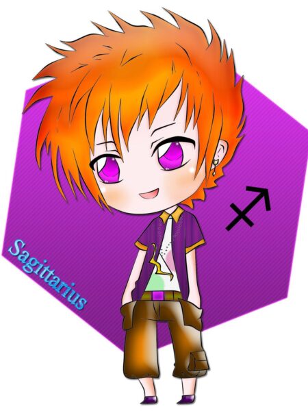 Ảnh chibi 12 cung hoàng đạo cho nam