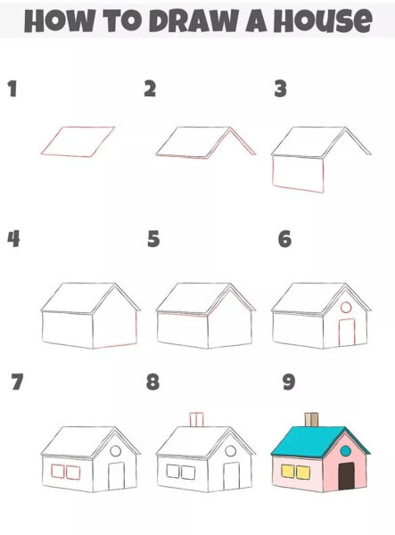 Cách vẽ ngôi nhà và 9 bước chi tiết