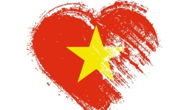 Hình ảnh avatar Việt Nam