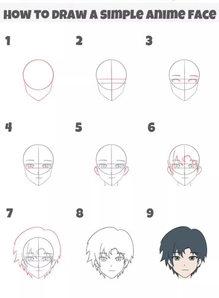 How To Draw Anime and Manga Faces: A Simple Step-by-Step beginner Guide to  learn to draw anime and manga faces for kids and adults (Paperback) | Books  on B