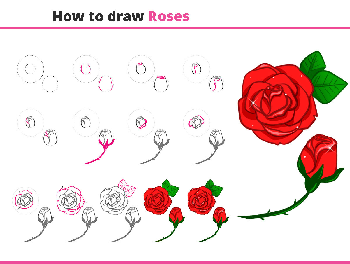 11+ Cách Vẽ Bông Hoa Đẹp, Dễ Dàng, Chi Tiết Nhất Cho Bé