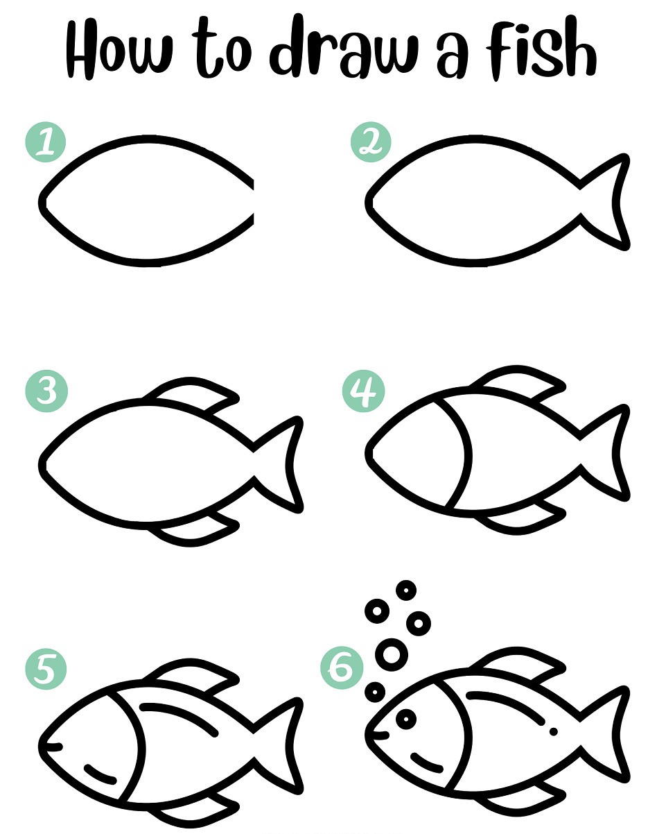 Tổng Hợp Hơn 55 Về Vẽ Cá Hoạt Hình Hay Nhất - Du Học Akina