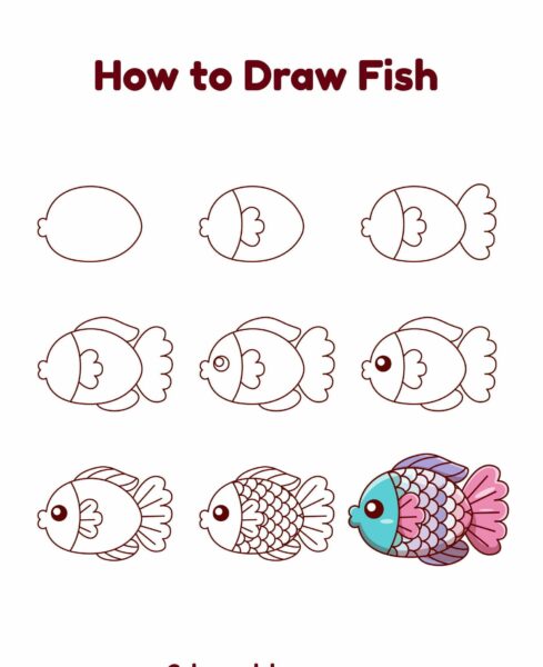 Cách vẽ con cá hoạt hình đáng yêu mắt to tròn