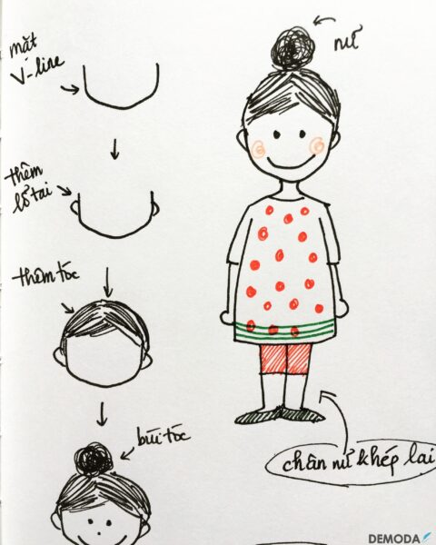 cách vẽ con người đơn giản, cơ bản (2)