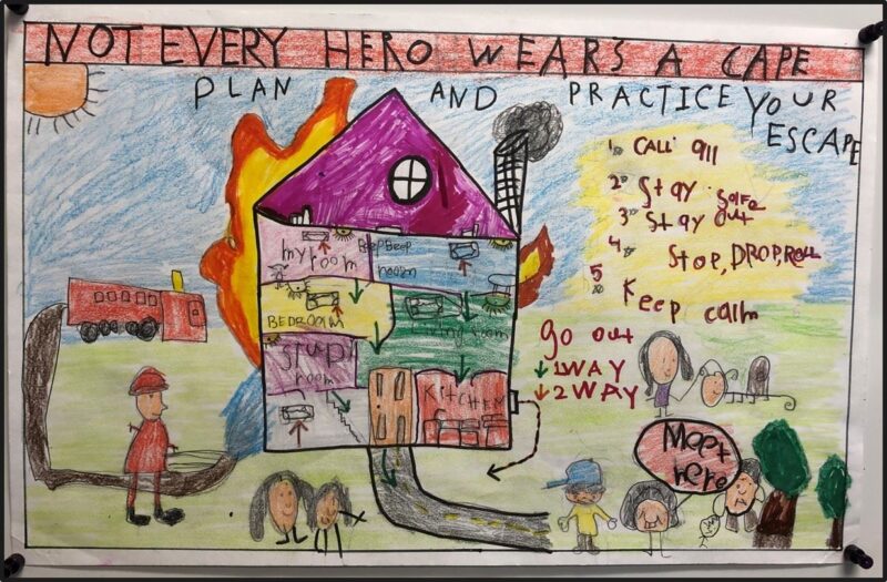 Vẽ tranh phòng chống cháy nổ tự học cách bảo vệ bản thân