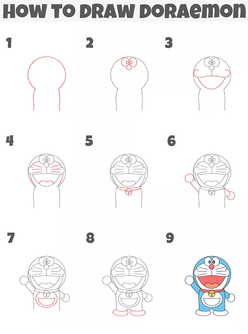 Cách vẽ Doremon bằng 9 bước