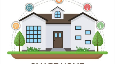 Vẽ ngôi nhà thông minh